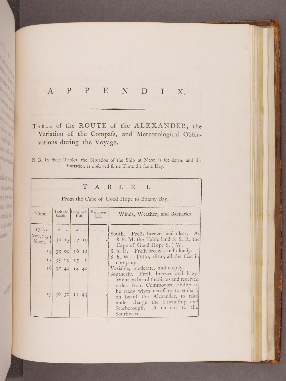 Page i